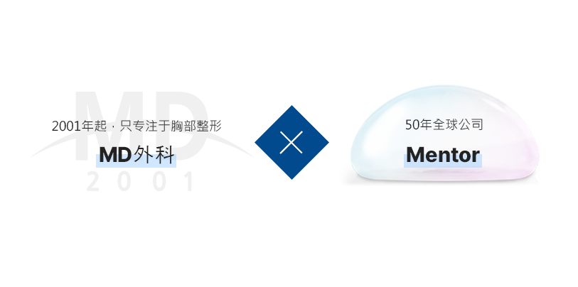 Mentor 胸部整形